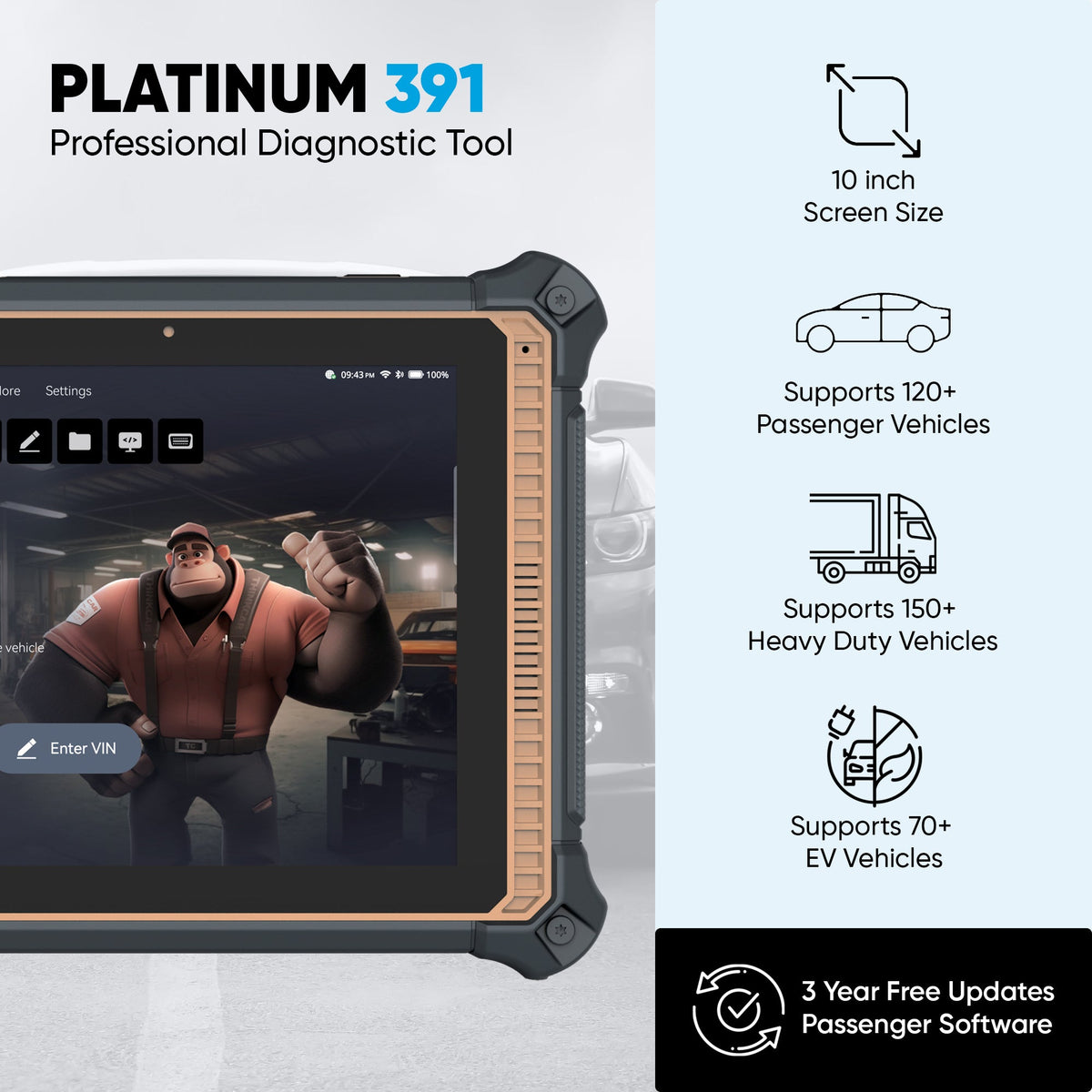 Think Car Diagnostic Tools