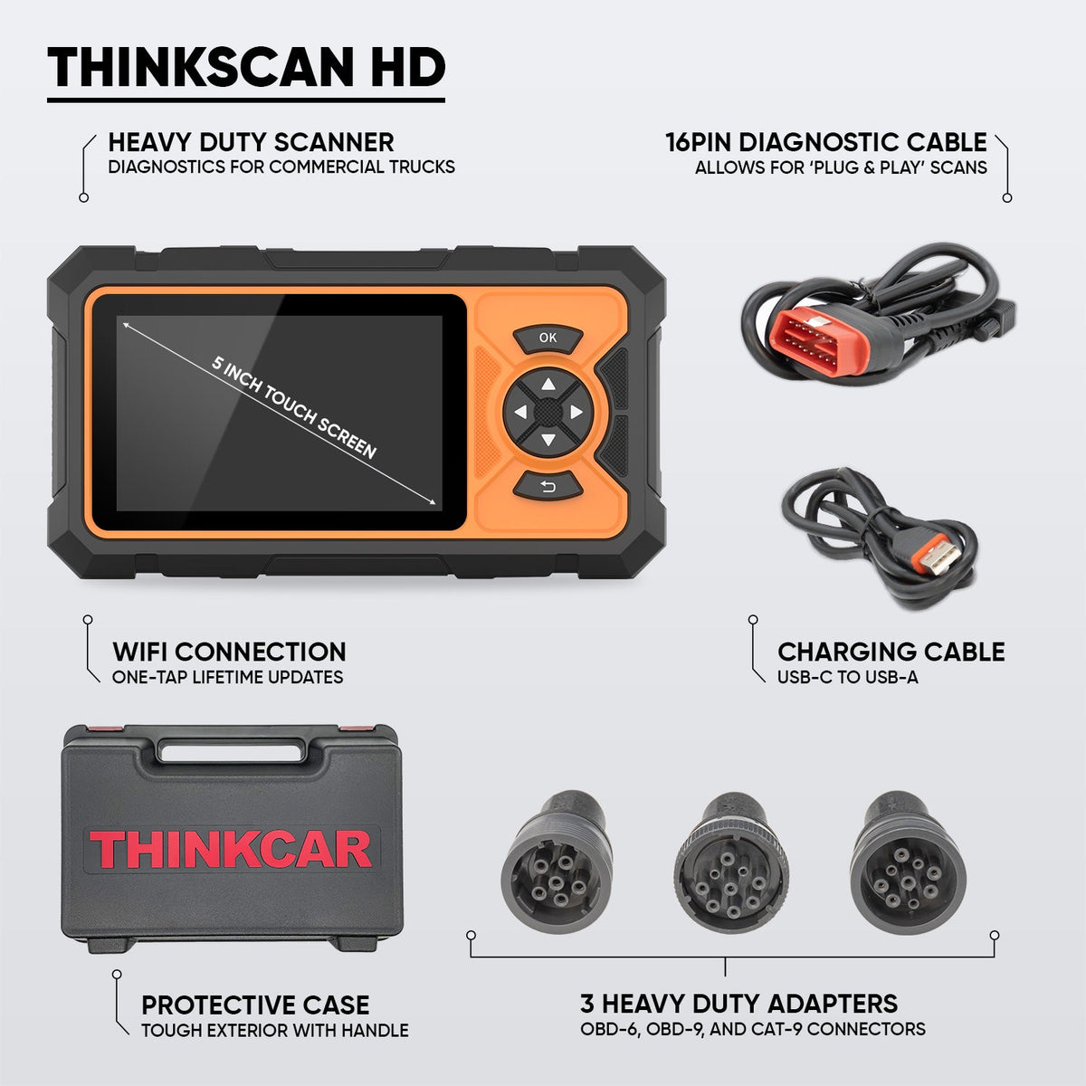 ThinkScan Series – Think Car Diagnostic Tools