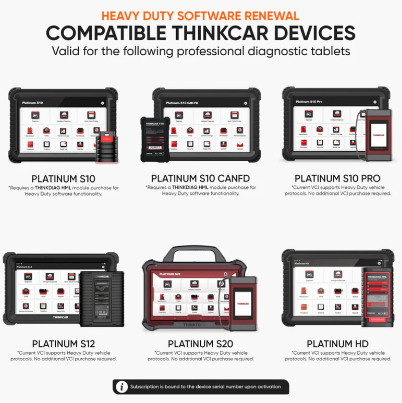 Thinkcar 1-Year Heavy Duty Software Update Subscription - Truck & Diesel Diagnostic Scanner Renewal